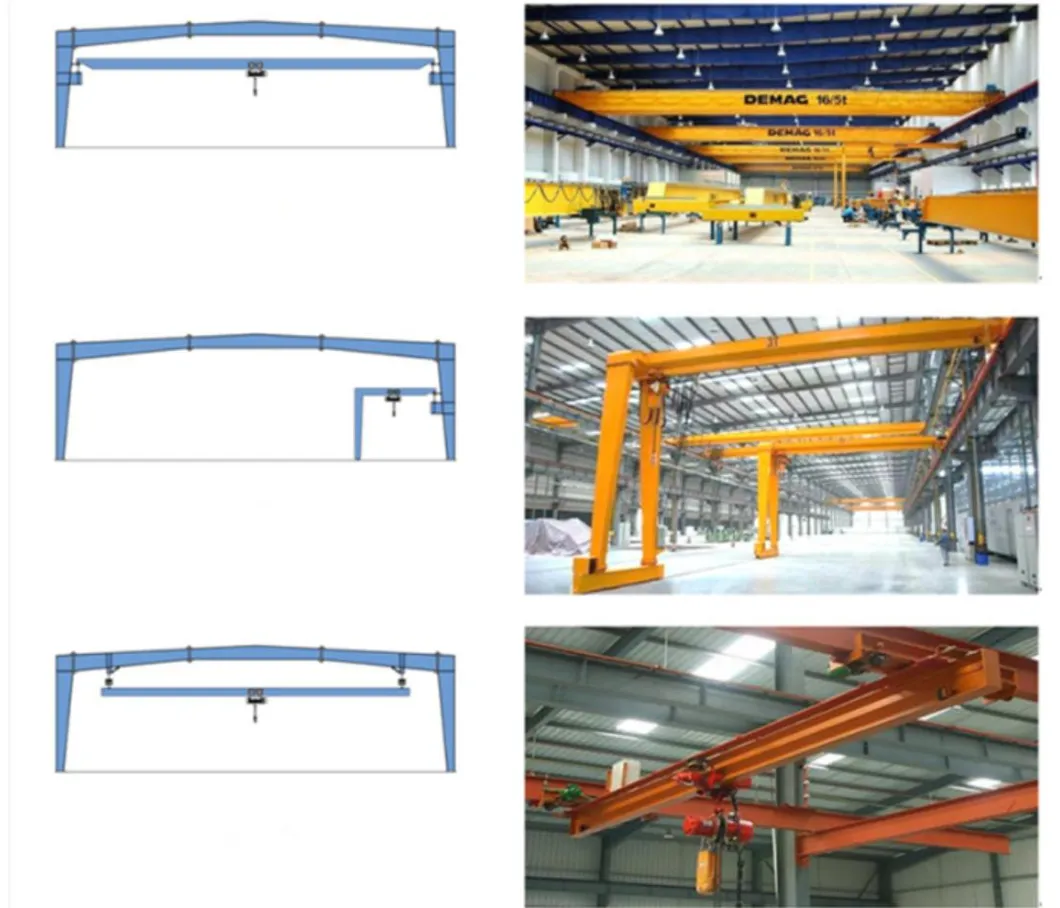 High Quality Metal Buildings Workshop Steel Frame Prefabricated Steel Structure Warehouse 5