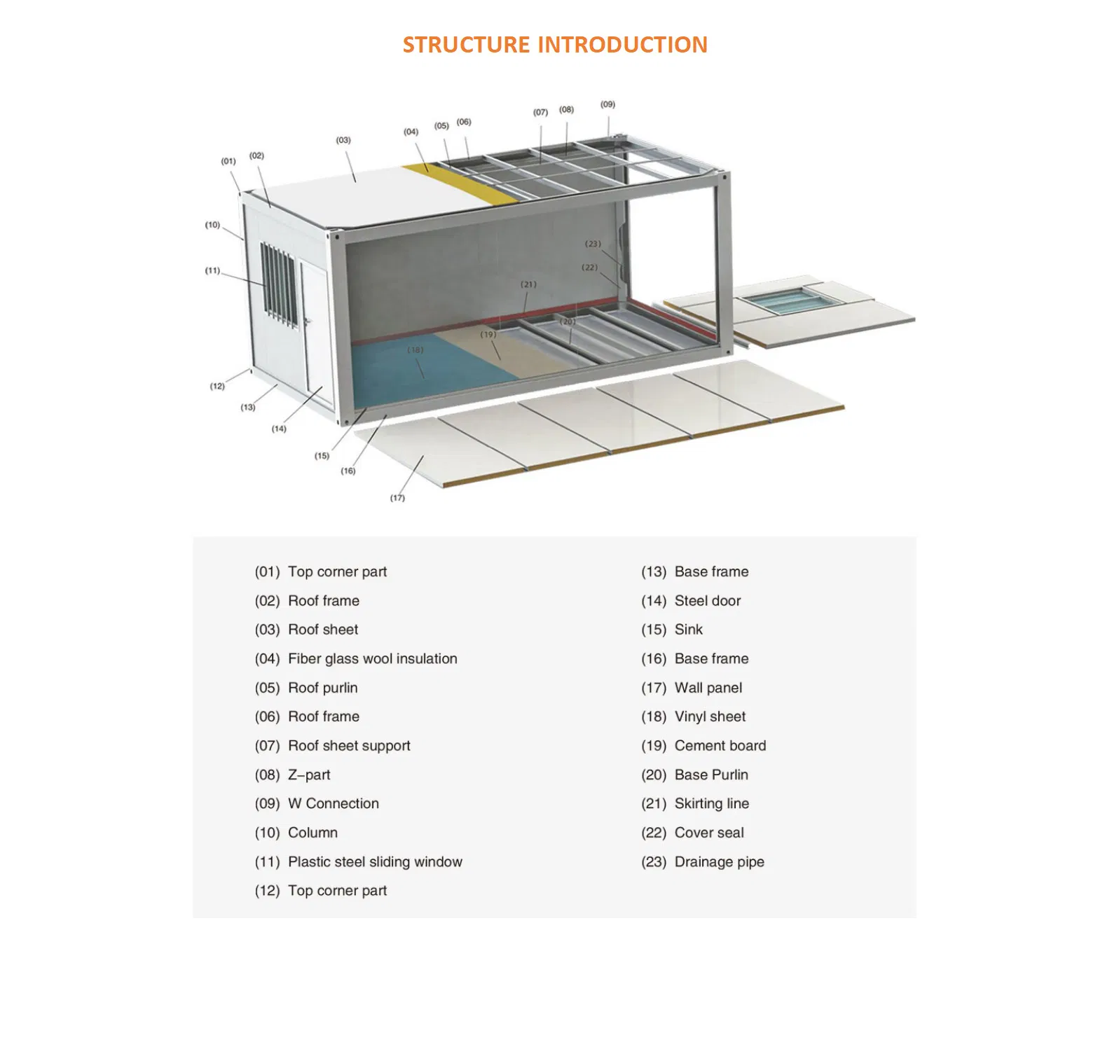 Modern Luxury Prefab Modular House Portable 20FT Container Office Building Distributor Needed 0
