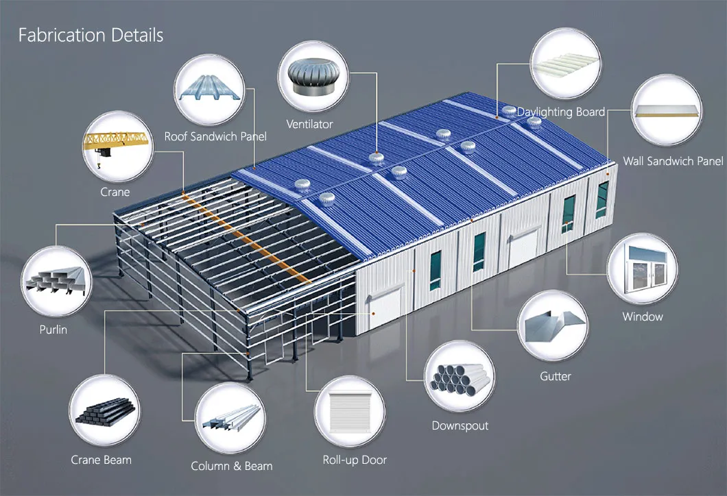 Large Span High Strength Portal Frame Steel Structure Warehouse 0